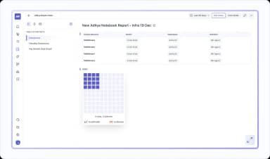 Add Live Data Next to Your Notes