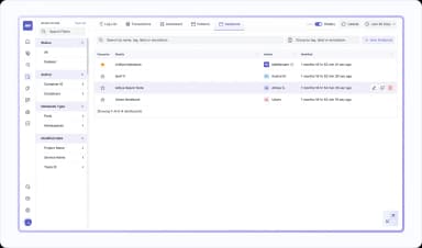 Keep Notebooks Organised for The Whole Team