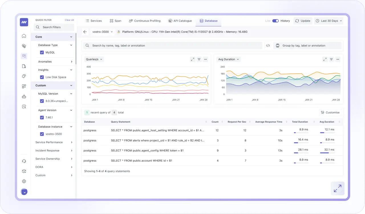 Database Monitoring
