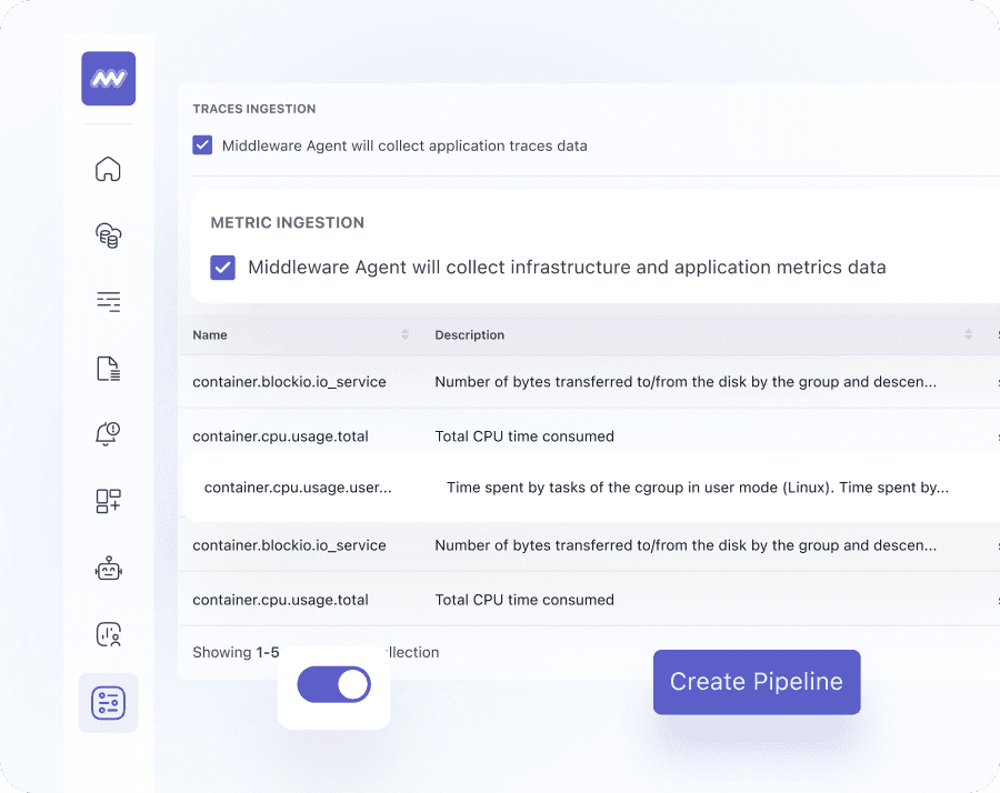 Improved Cost Management