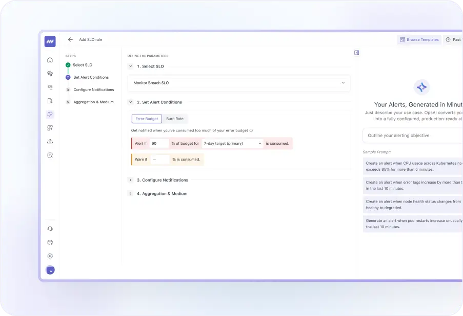 Monitor Error Budgets and Burn Rates
