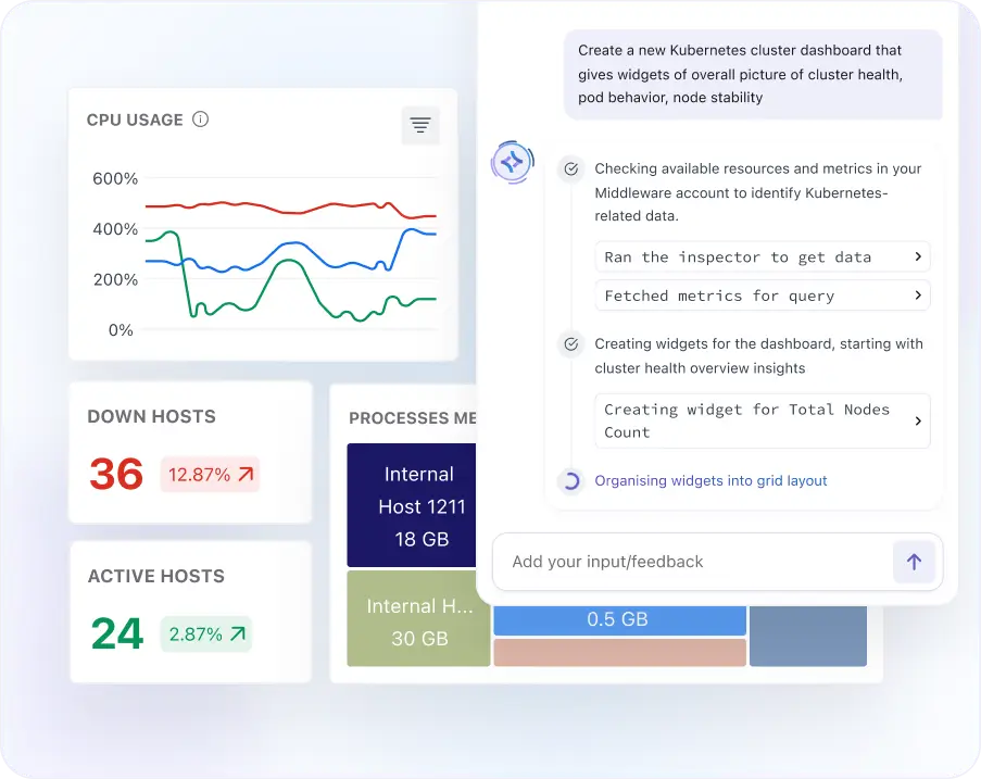 AI Dashboard