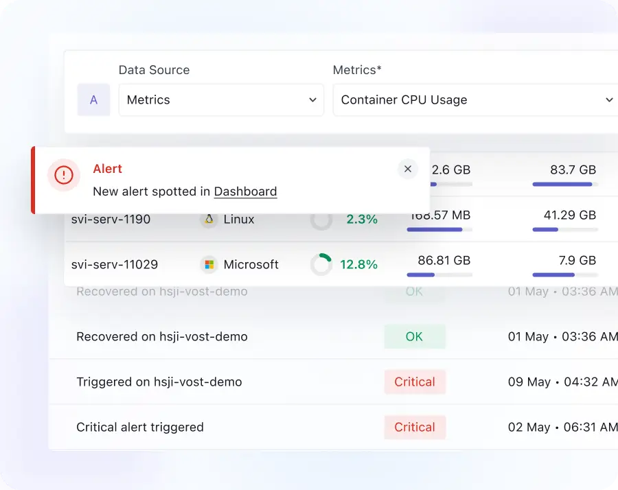Alert It Infrastructure Infrastructure Monitoring with AI & Kubernetes Visibility