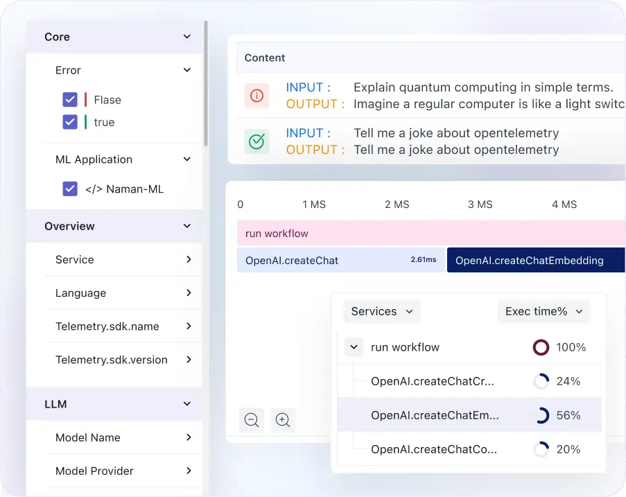 Deep visibility into LLM requests and AI workflows