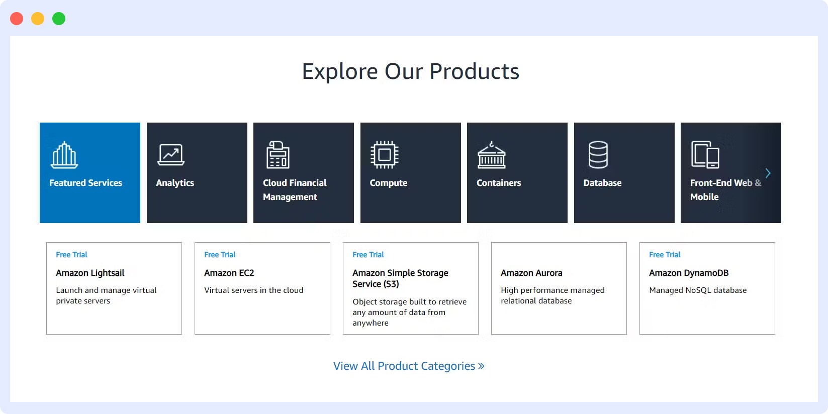 AWS Iaas solution for cloud strategy