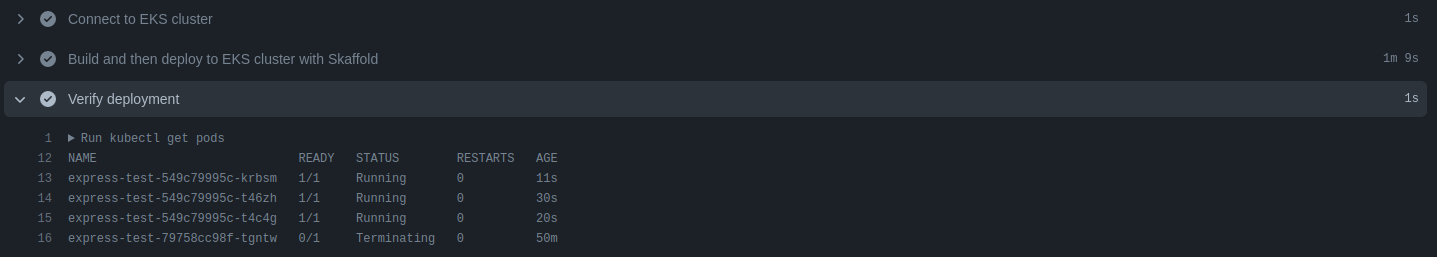 Deployment Verification in Amazon EKS Cluster
