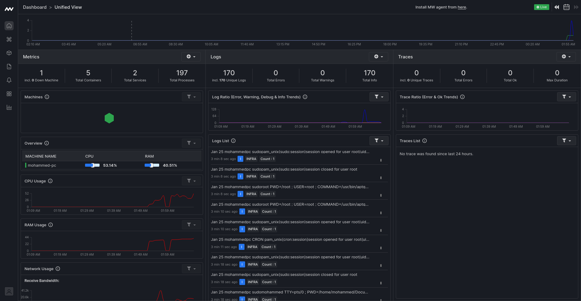 Node.js monitoring tool, Middleware