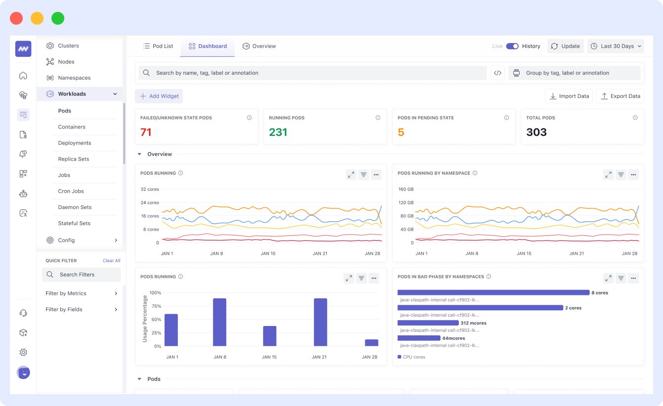 Kubernetes monitoring with Middleware