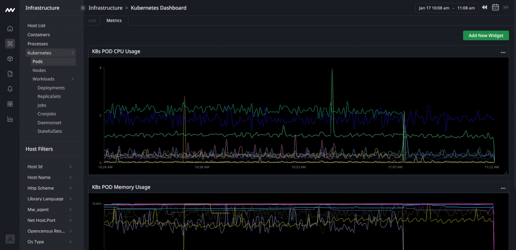 K8s Pod CPU usage view in Middleware