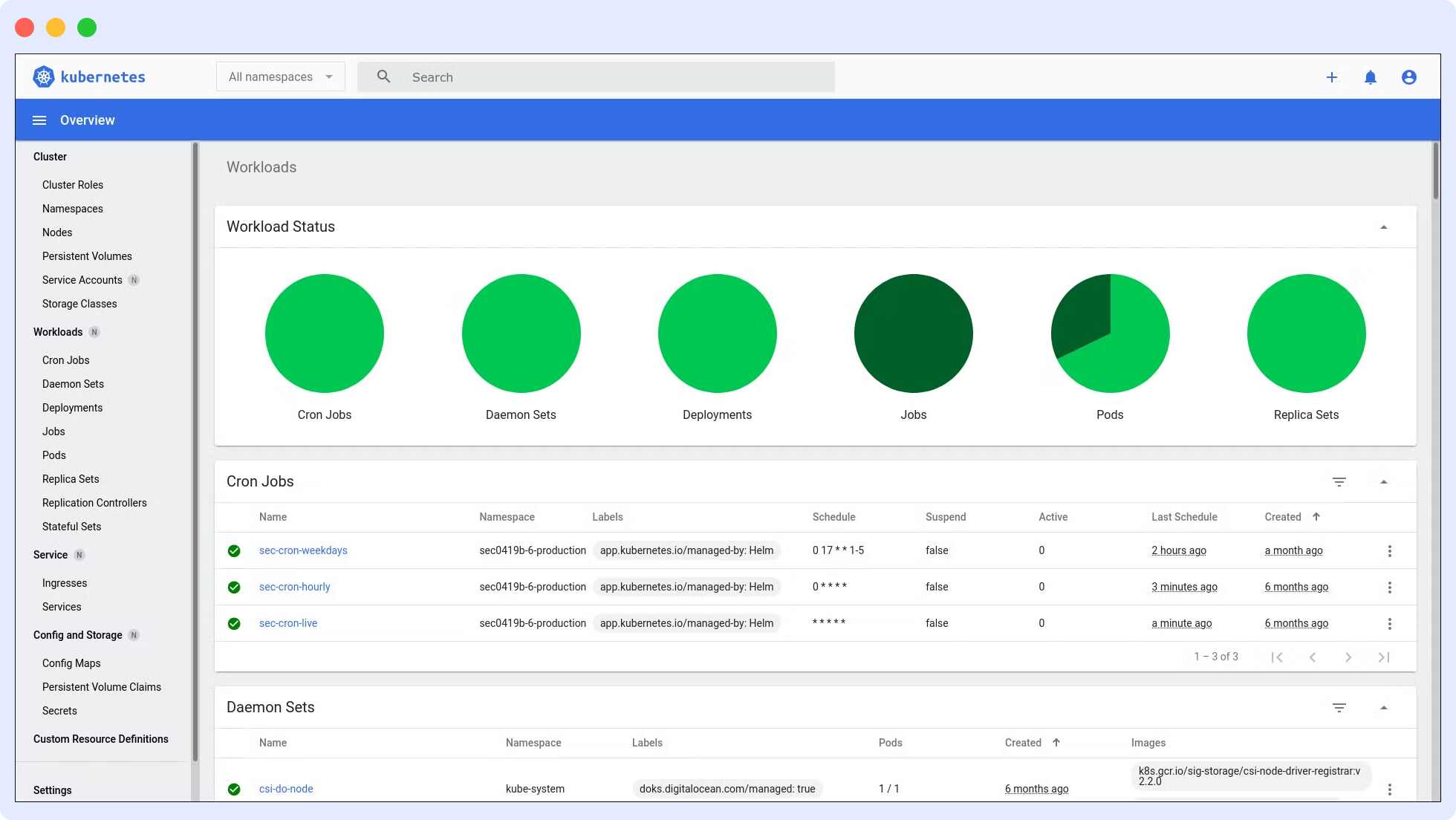 kubernetes dashboard for monitoring