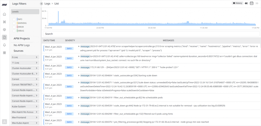 Middleware's Log monitoring dashboard