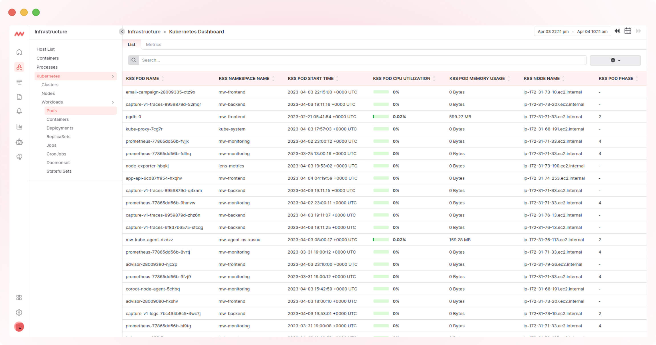 Middleware for Kubernetes logging
