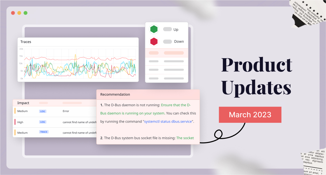 March Product Update