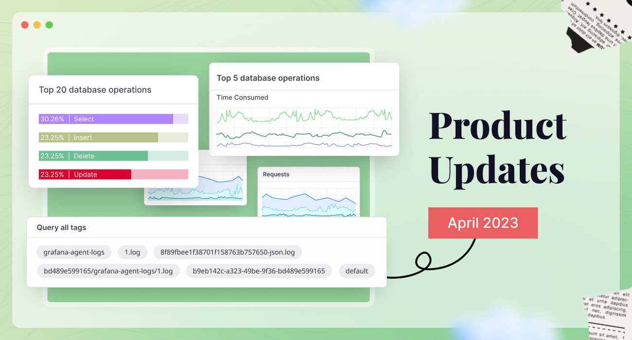 Getting Started with Infrastructure Monitoring - The New Stack