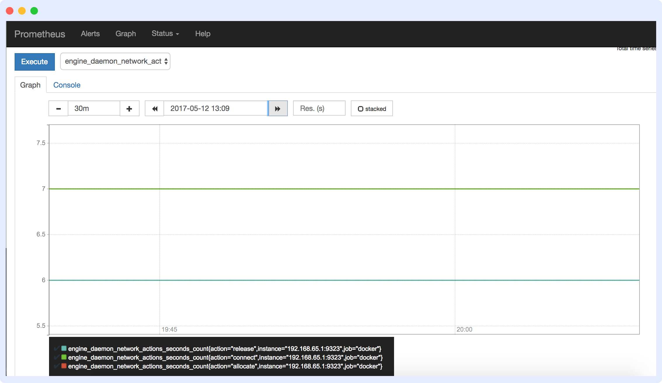Docker open source container monitoring tool