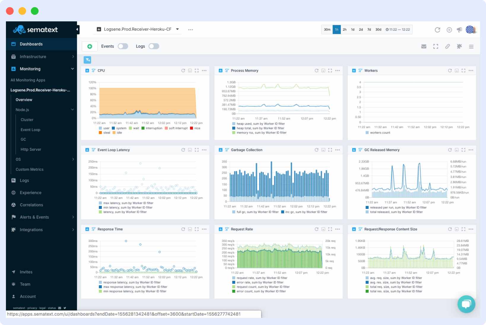 Sematext for container monitoring tool