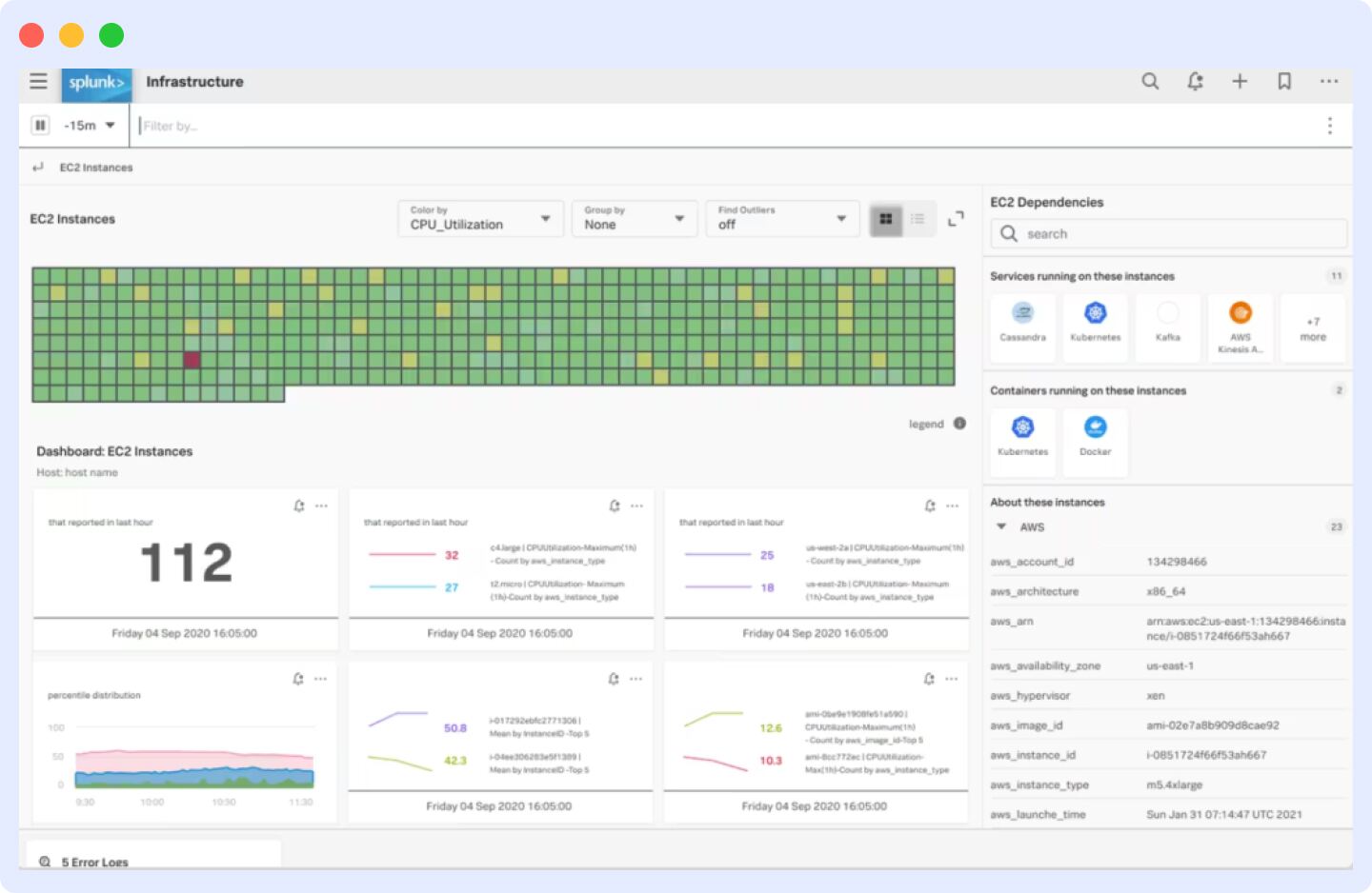Splunk for container monitoring tool