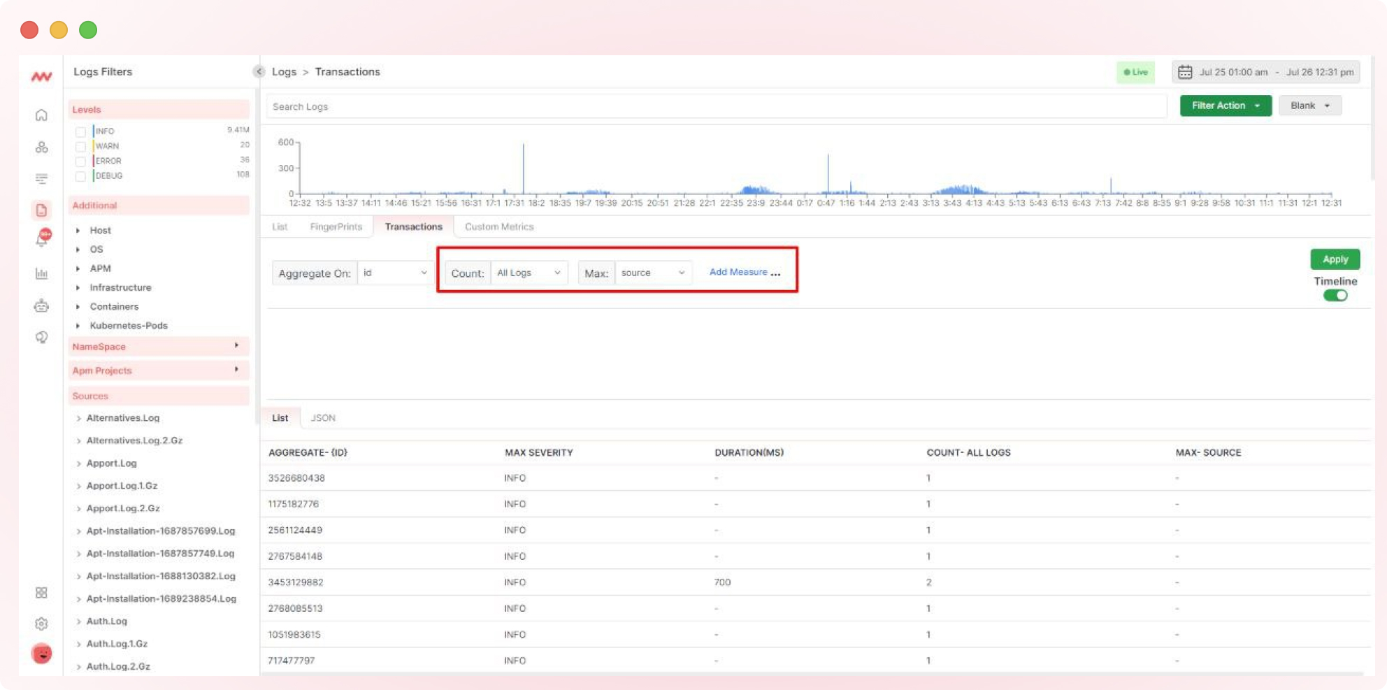 Log Transaction Metric