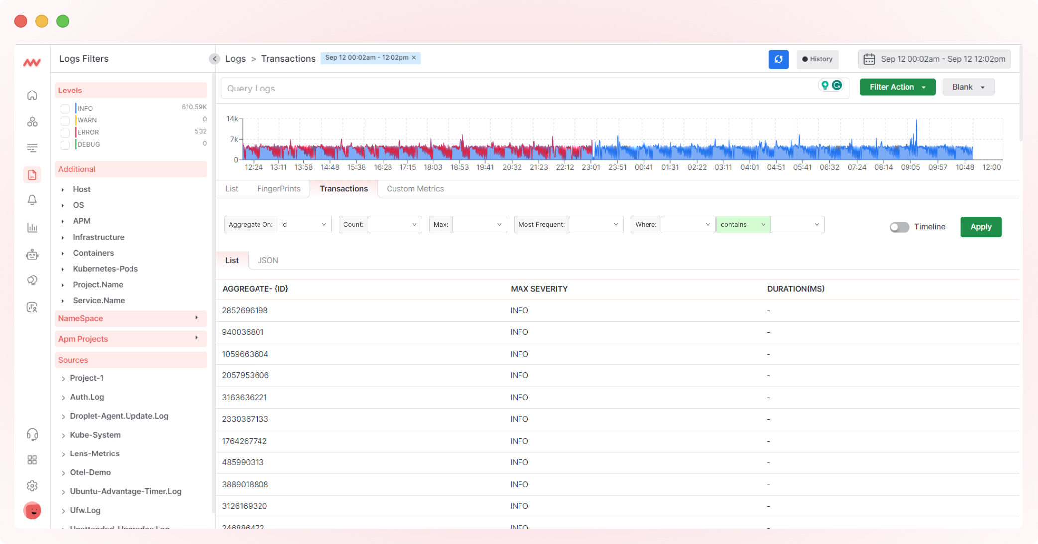 Log transaction queries in visual format with Middleware