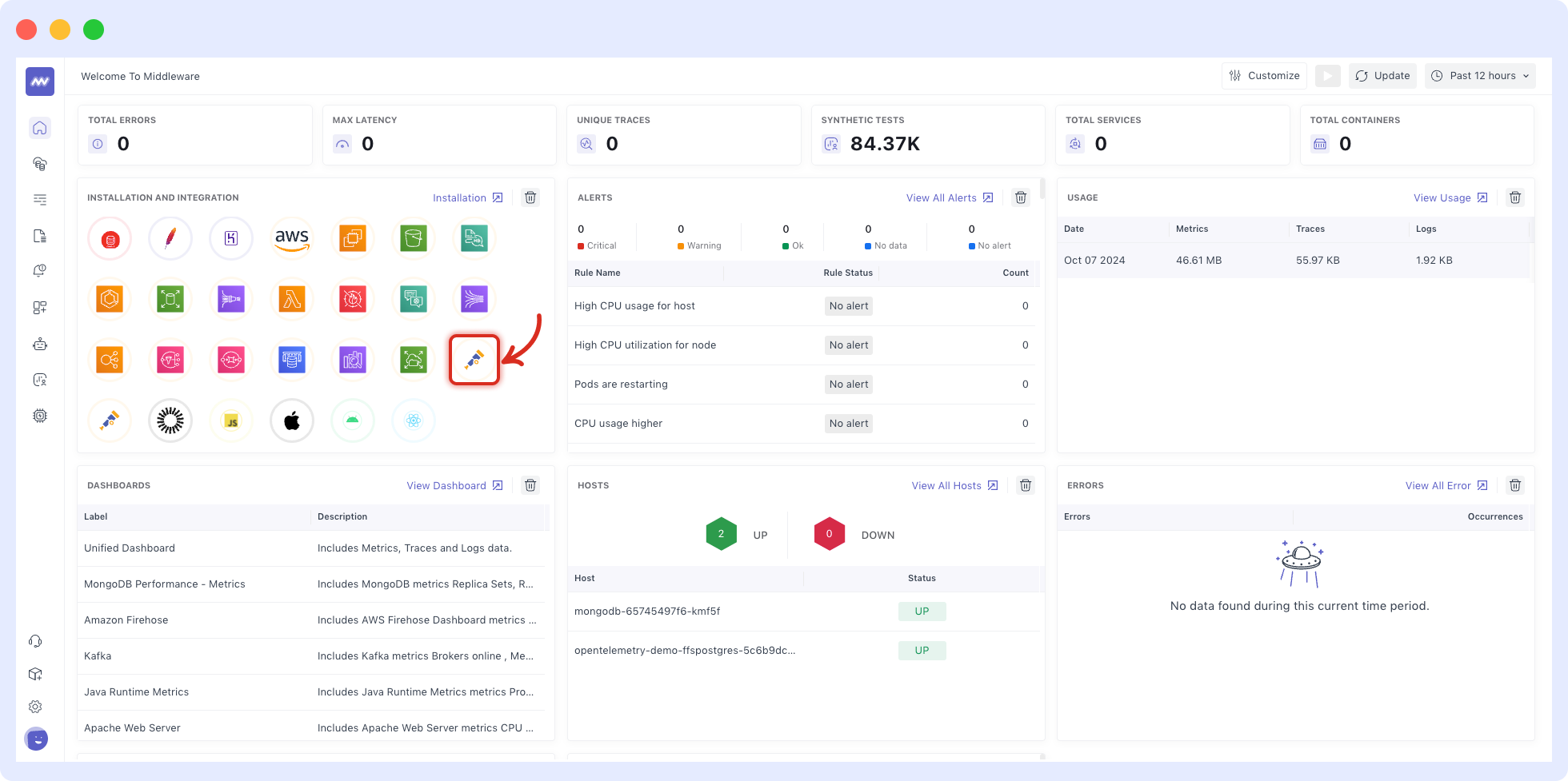 OpenTelemetry Metrics