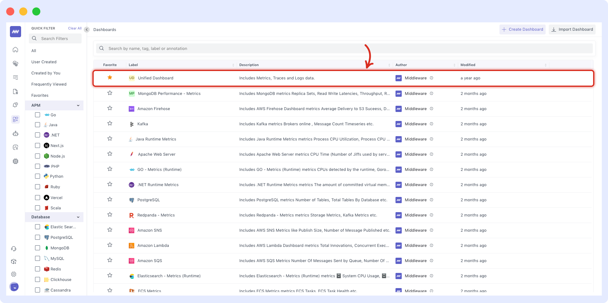 Unified Dashboard, Middleware