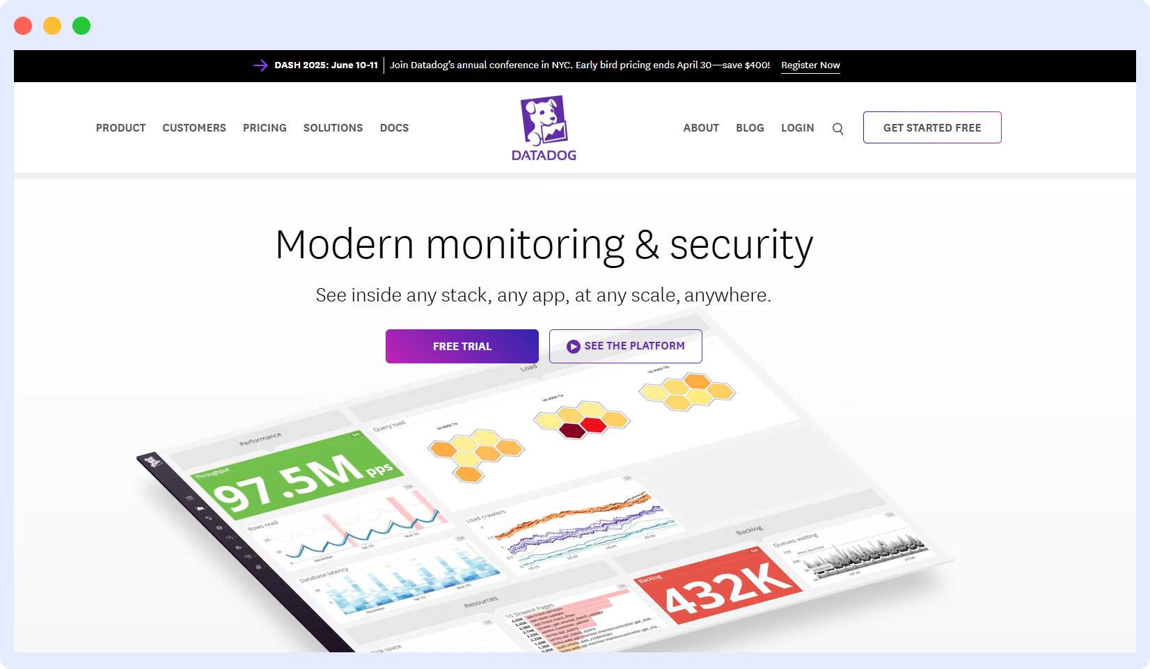 Datadog Proactive Monitoring tool