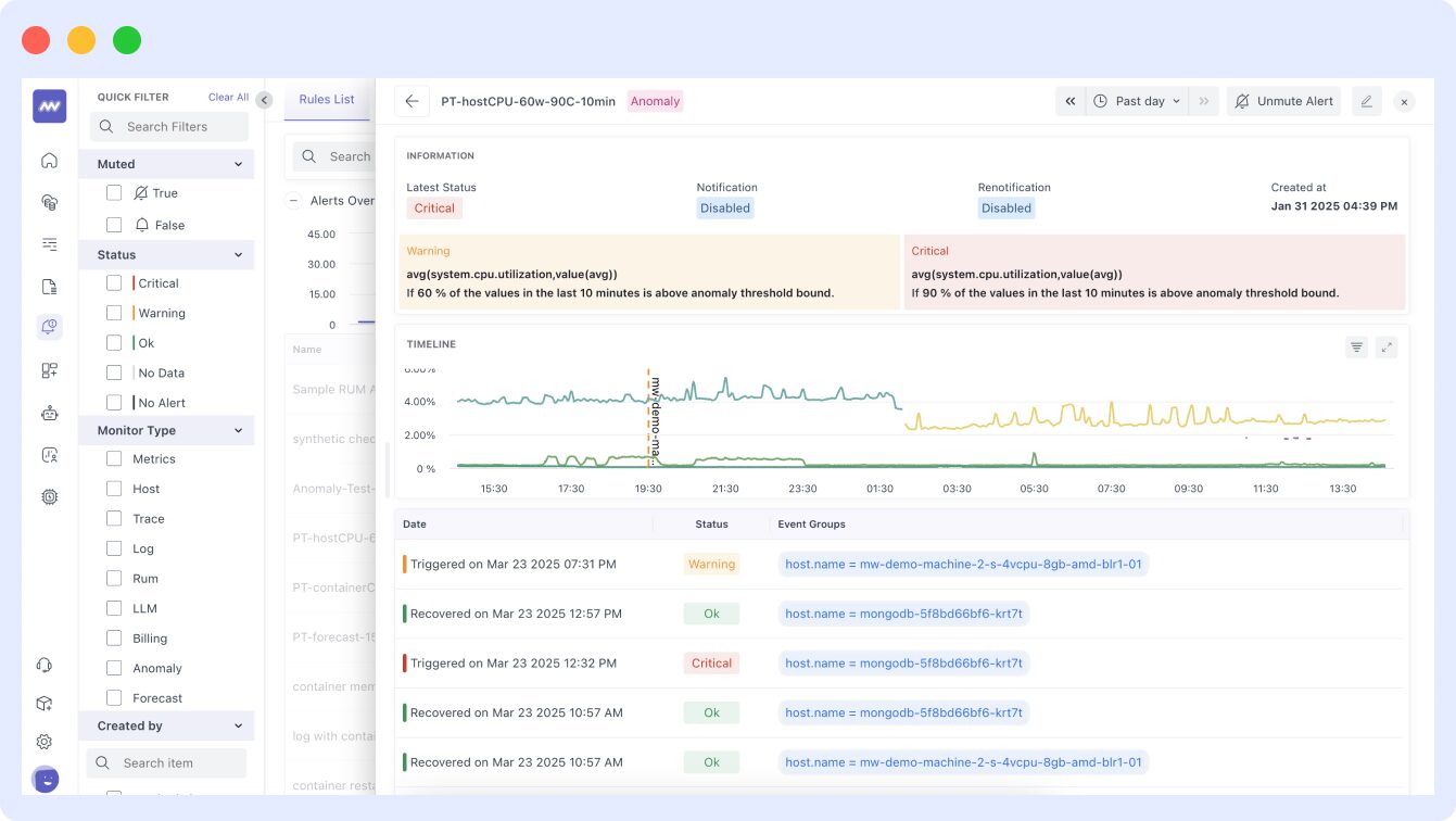 AI-powered alerts in middleware API monitoring platform