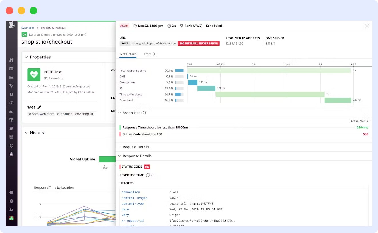 Datadog API Monitoring Tool