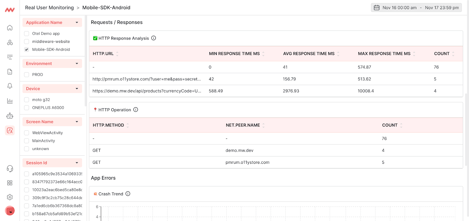 HTTP instrumentation