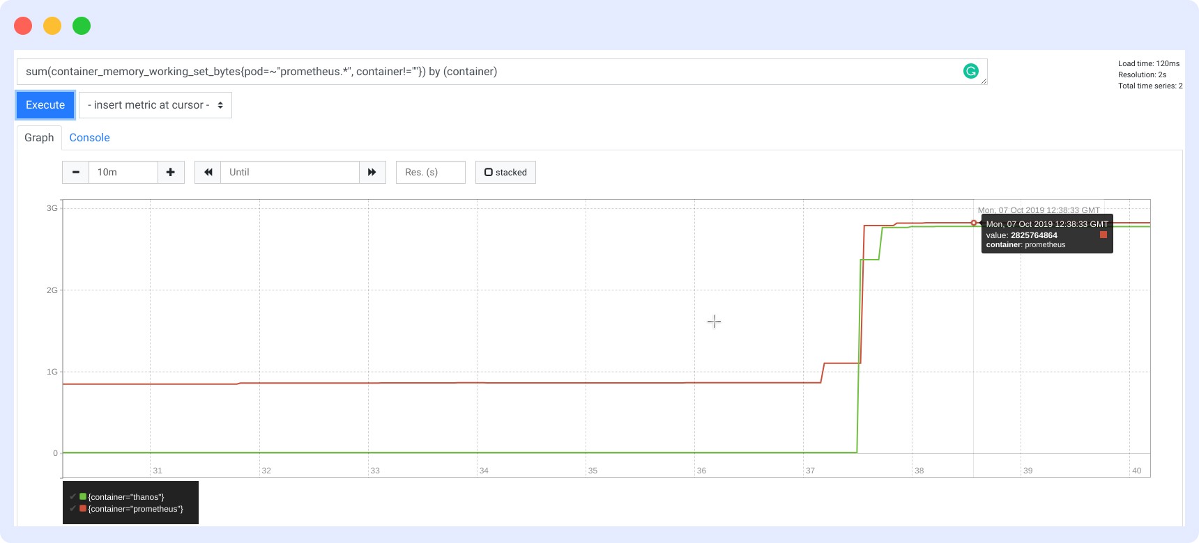 Prometheus API Monitoring tool