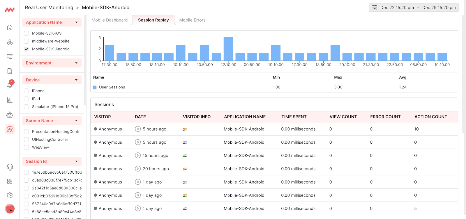 Session replays for monitoring mobile apps performance