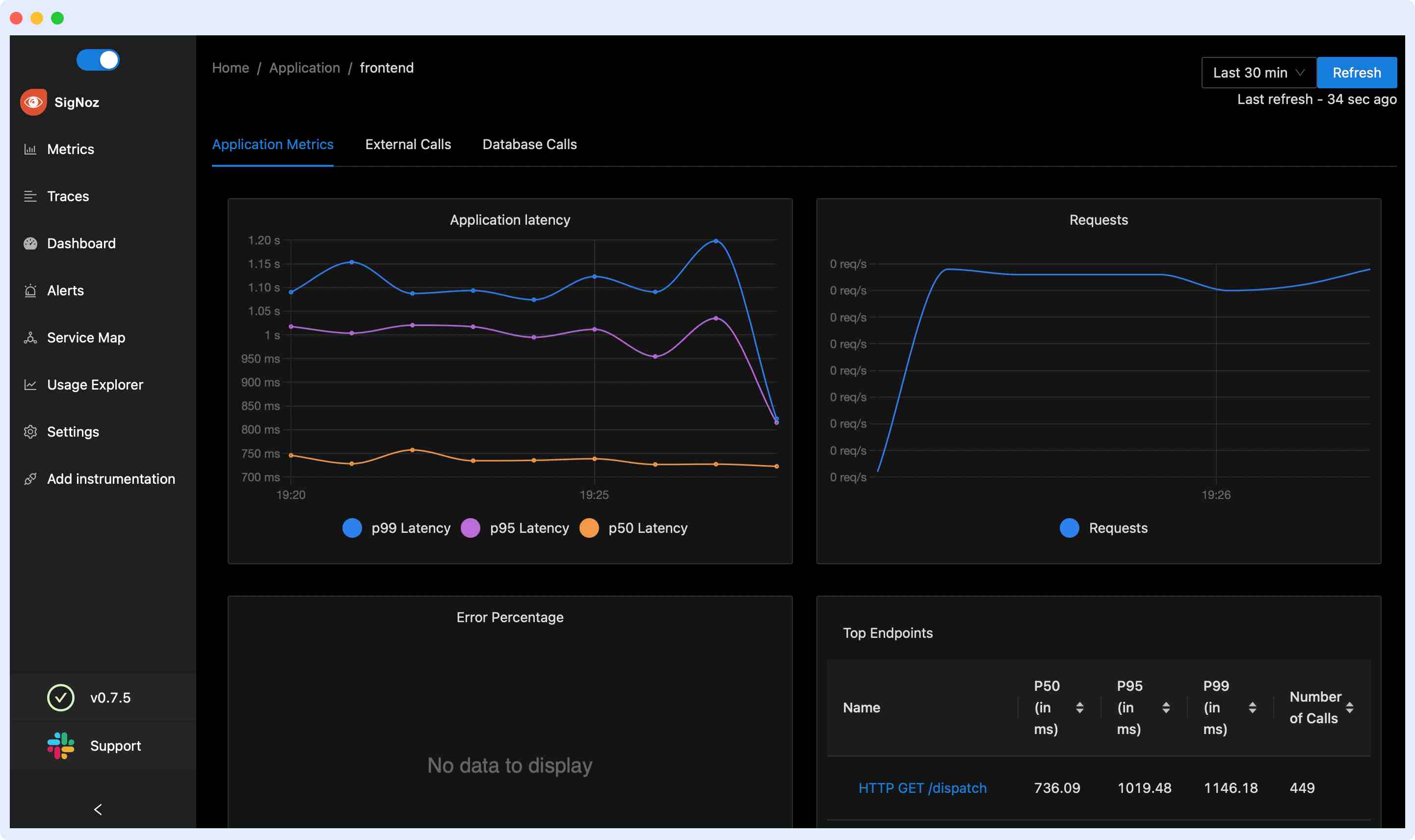 Signoz API Monitoring Tool