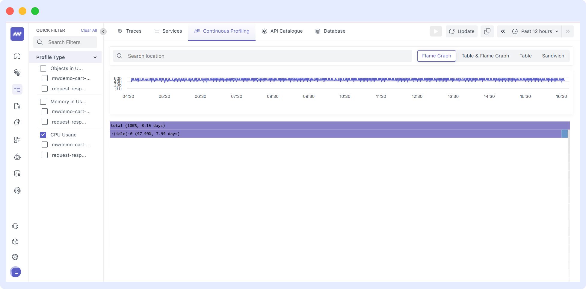 CPU usage Flame Graph view in APM module