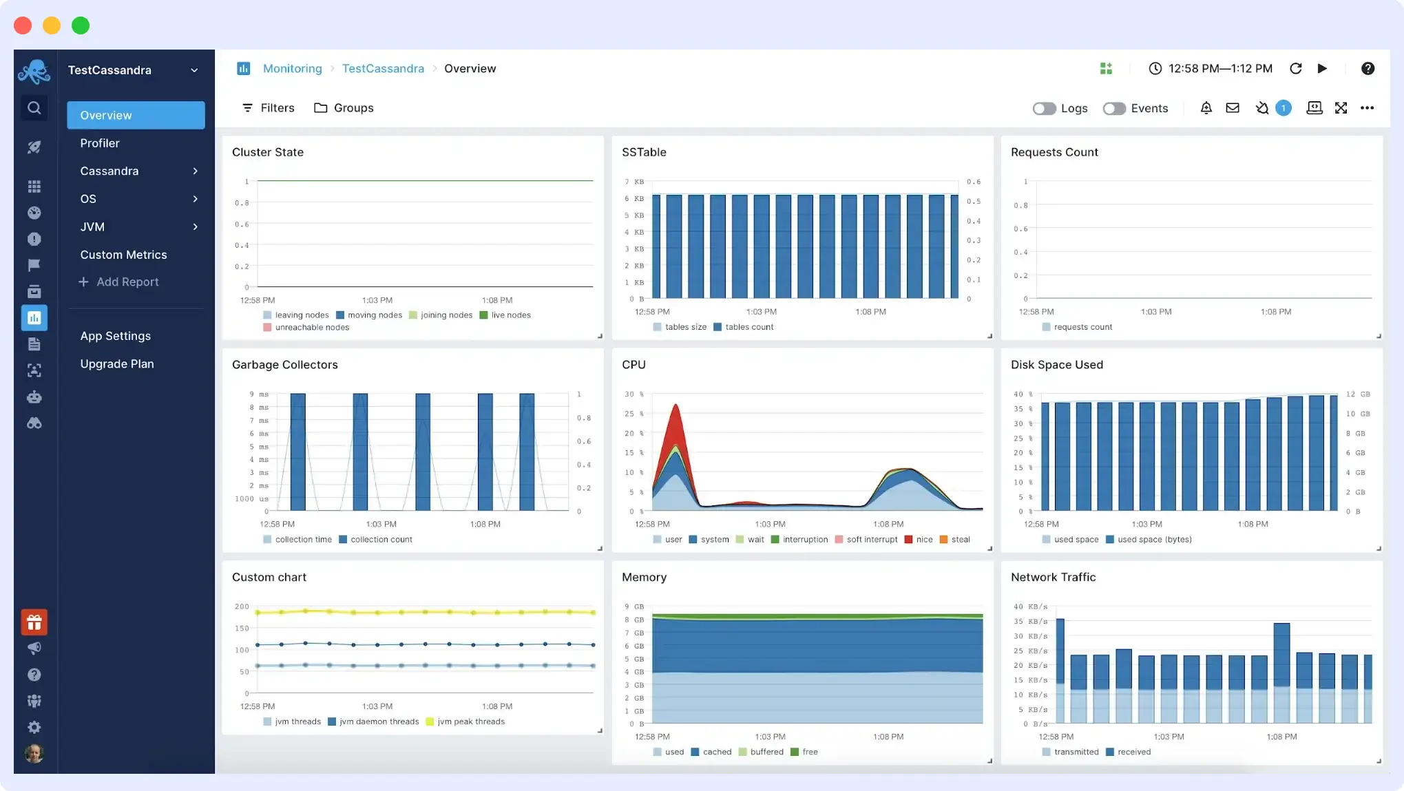 Cassandra monitoring in sematext tool