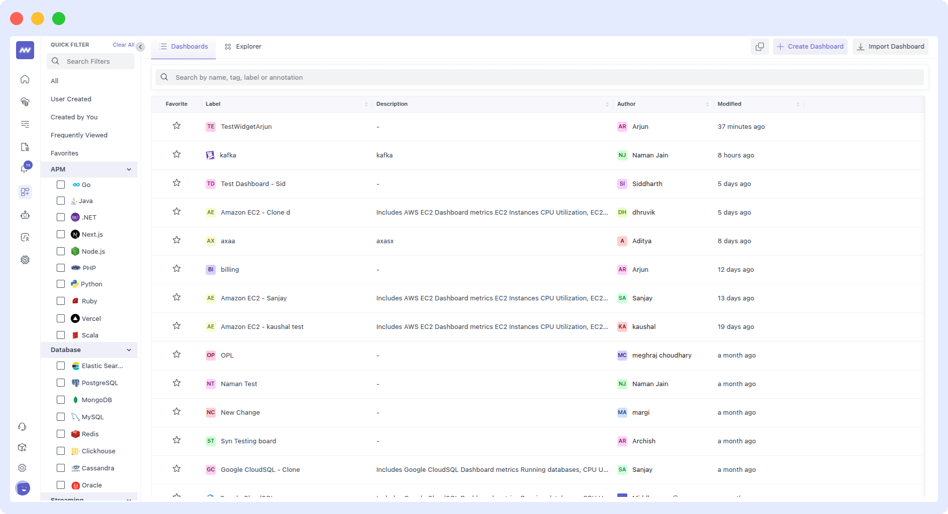 Middleware custom dashboard builder