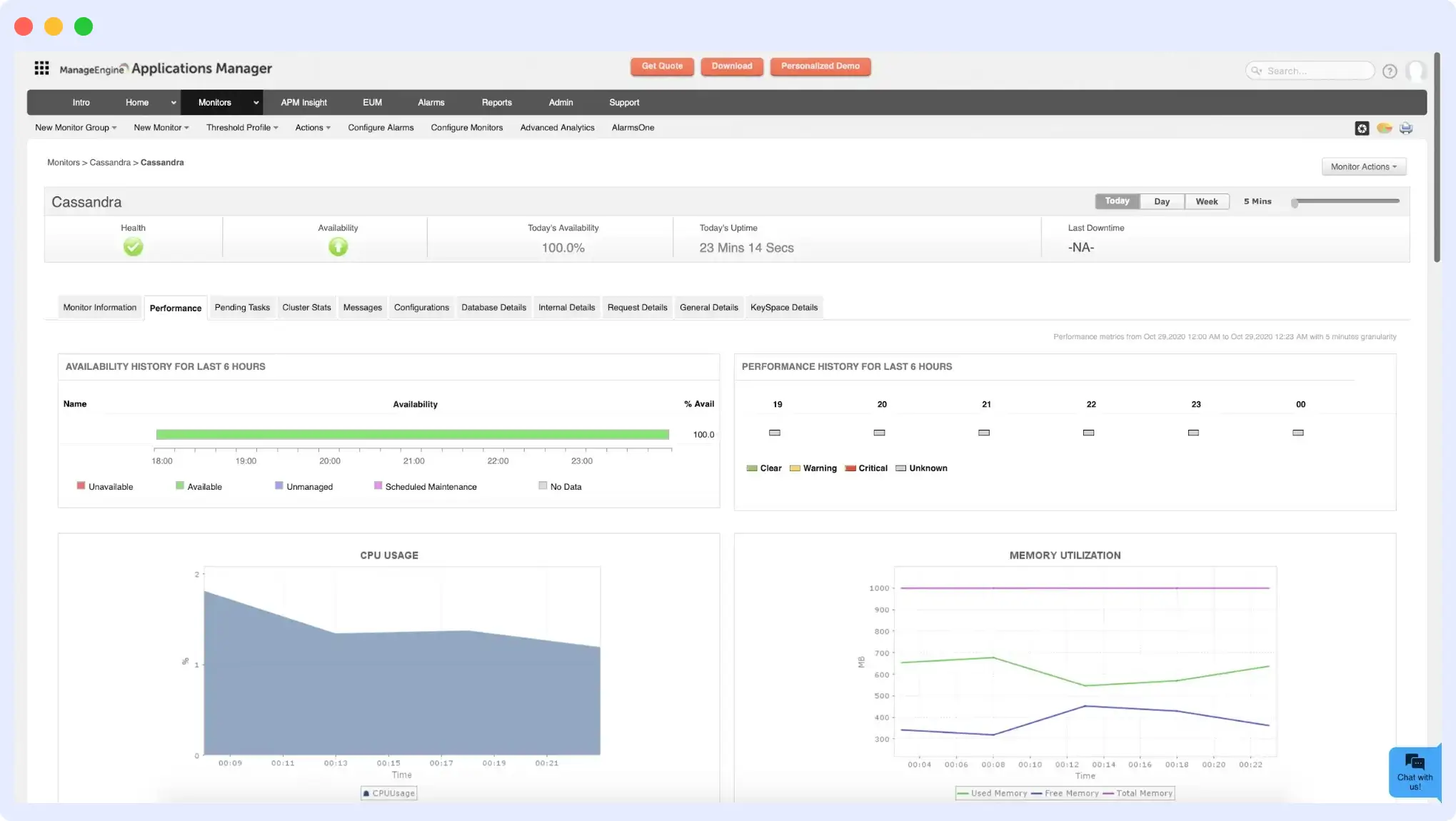 Monitoring of Apache Cassandra in ManageEngine Applications Manager