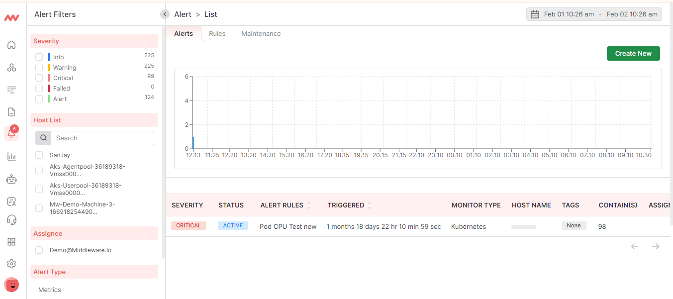Set tiered alert priorities in Middleware