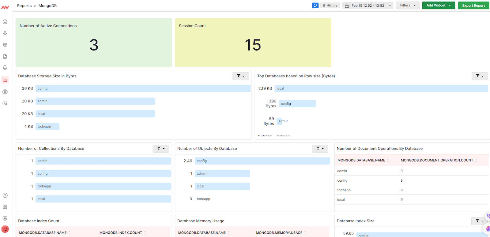 MongoDB Monitoring Tools
