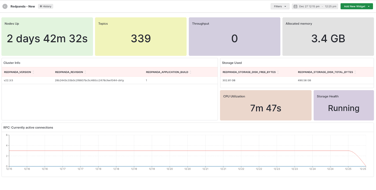 Redpanda monitoring on Middleware