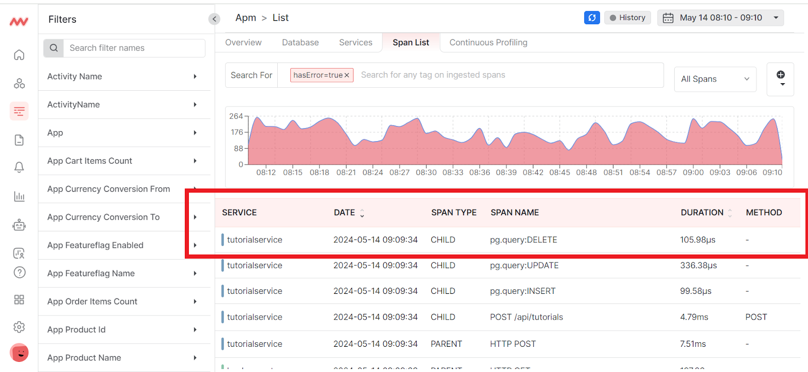 7 Best Elasticsearch Alternatives in 2024 - Middleware