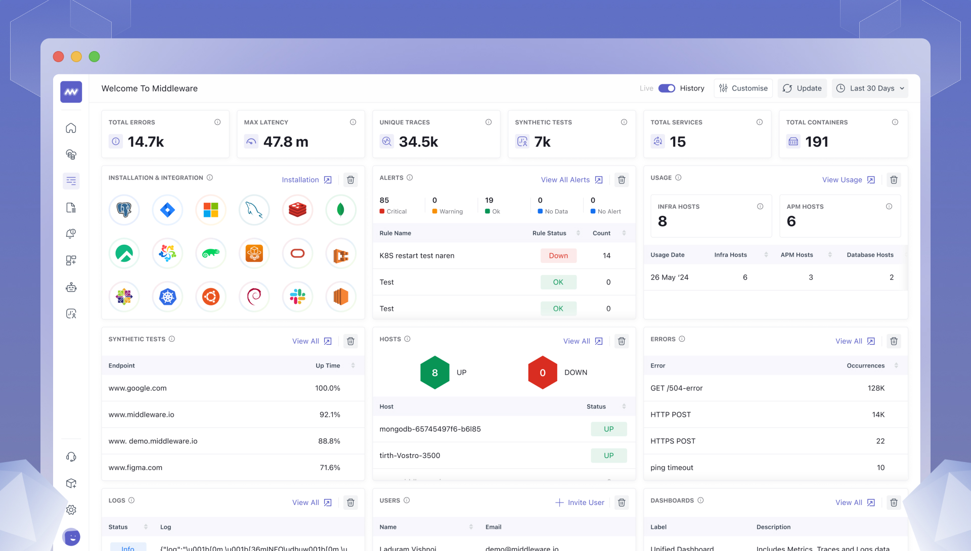 Middleware’s Observability Platform Gets a Big Makeover