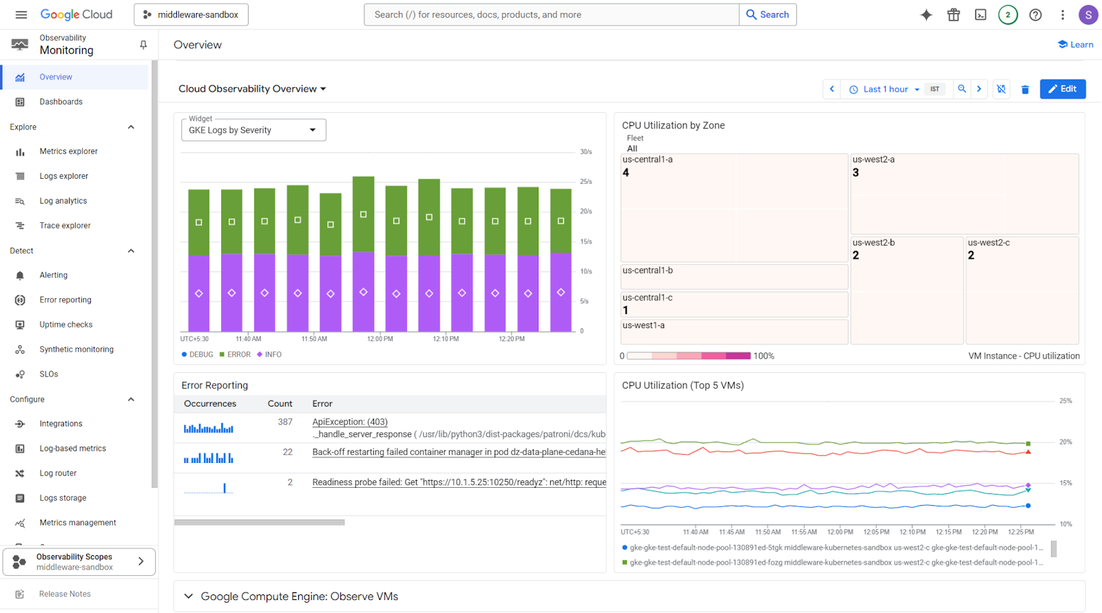 GCP monitoring and observability: Laying the foundation