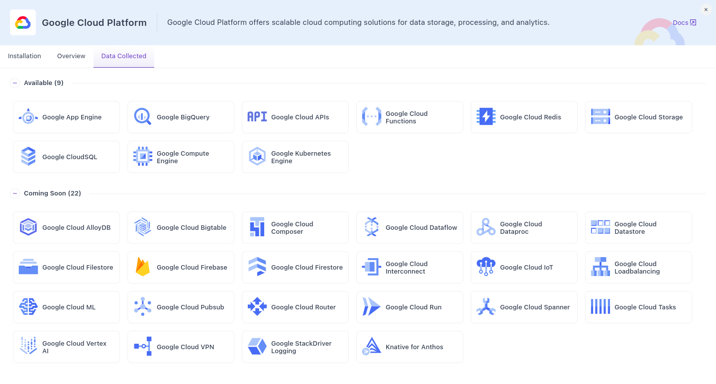 What is GCP Monitoring?