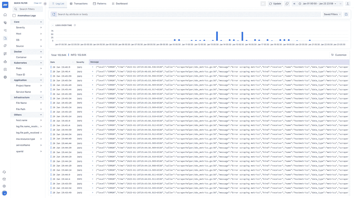 Advanced alerting with predictive analytics in Middleware
