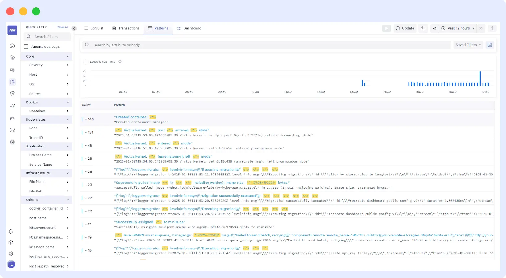 AI-Powered Full-Stack Observability in latest trends