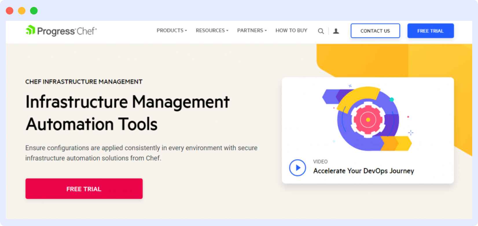 Chef Infrastructure Automation devops tool