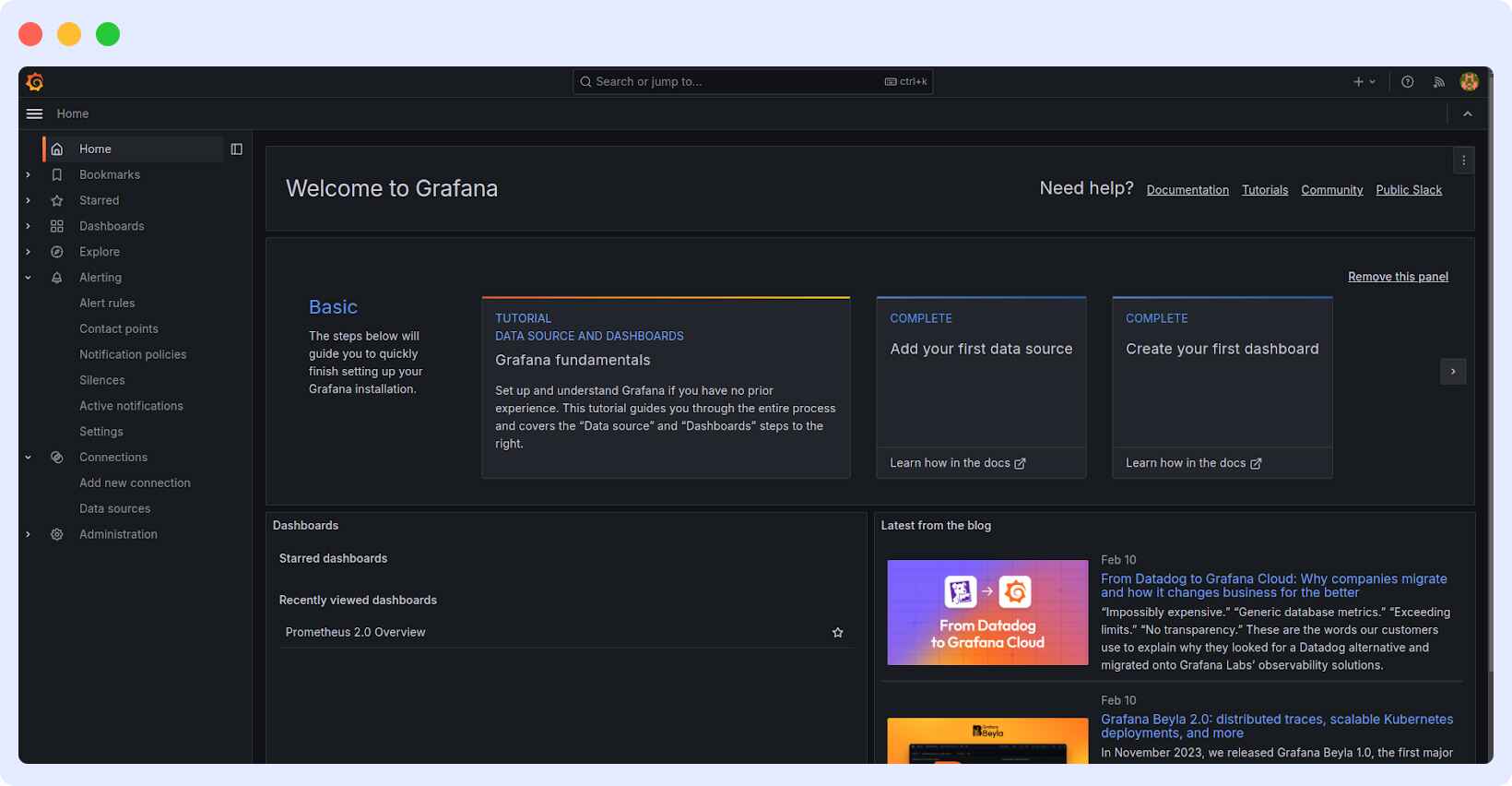 Grafana Dashboard