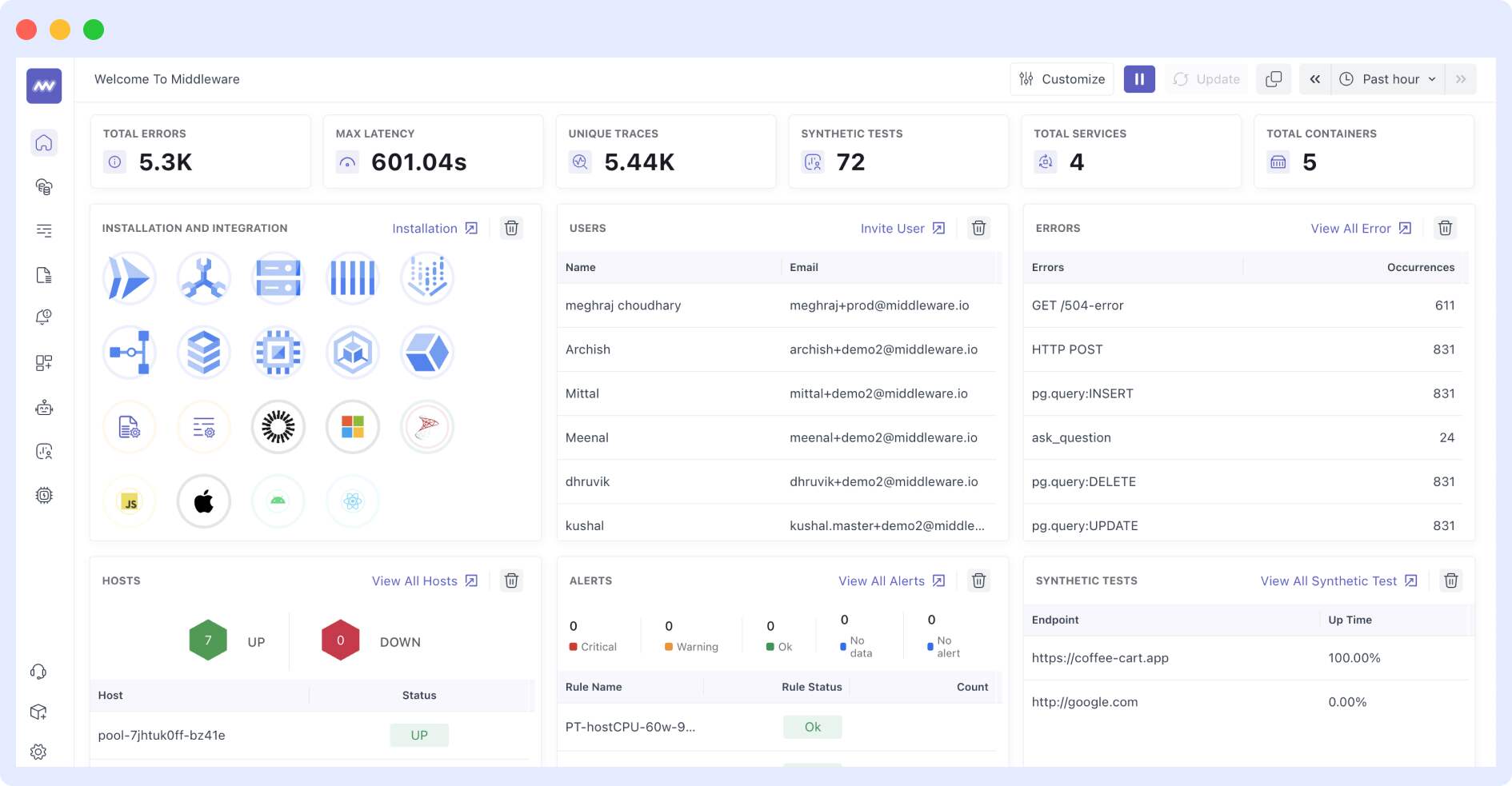 Log Integration with Middleware