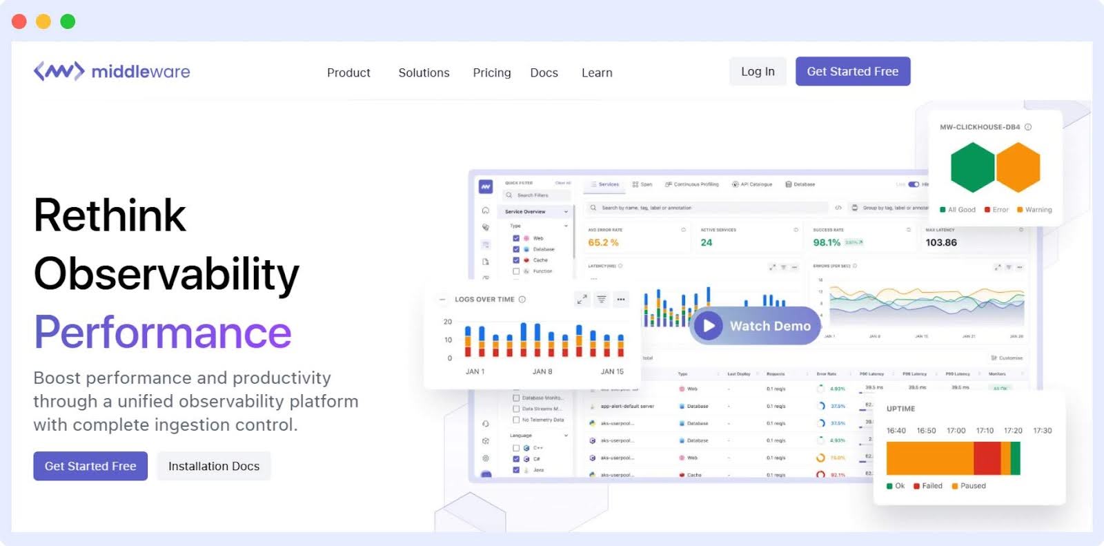 Middleware devops automation tool
