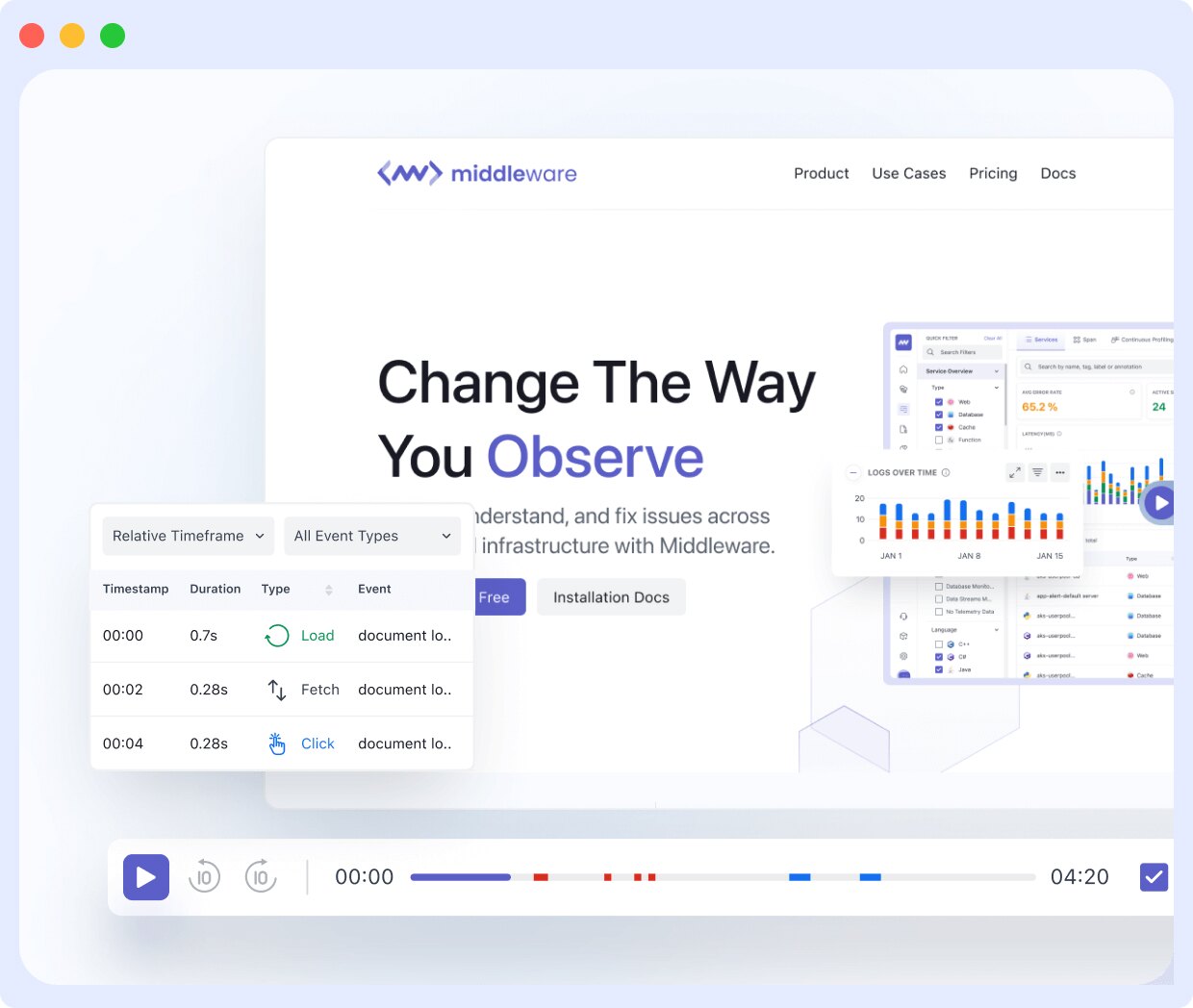 optimize core web vitals